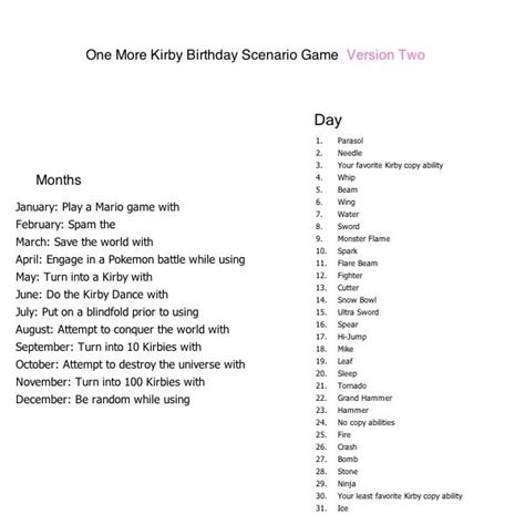 There I Fixed It Birthday Scenario Game Know Your Meme