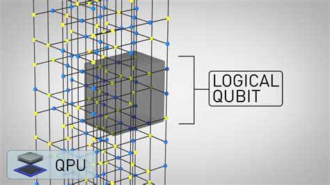 How To Build A Quantum Computer With One Million Qubits Youtube