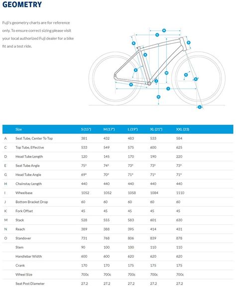 Man Fuji Bike Size Chart Ph