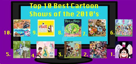 The 10 Best Cartoons Of The 2010s