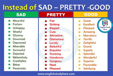 Instead Of Sad Pretty Good Synonym Words English