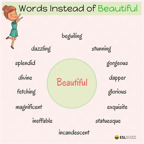 100+ Words to Use Instead of BEAUTIFUL - ESLBuzz Learning English