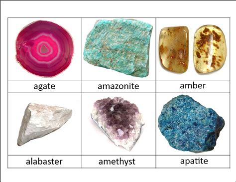 Rocks And Minerals Classified Cards