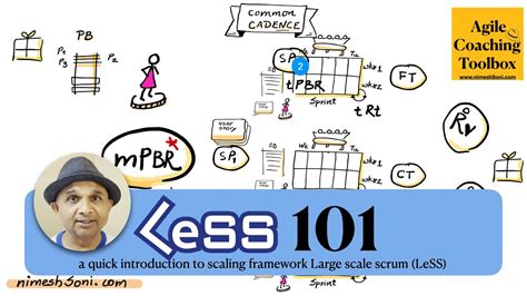Less 101 An Introduction To Agile Scaling Framework Large Scale Scrum