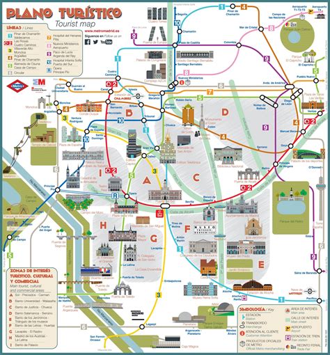 Barcelona Tourist Map Pdf Travel News Best Tourist Places In The World