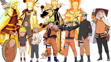 Naruto Characters Uzumaki Narutos Evolution
