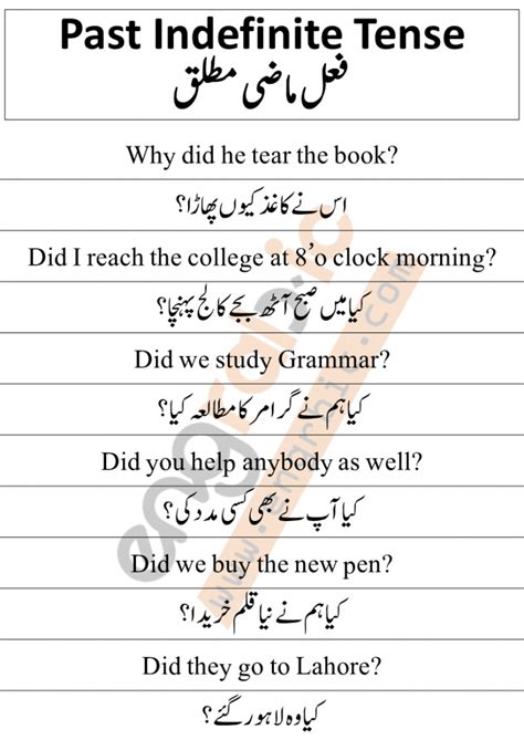 Past Indefinite Tense In Urdu Structures And Examples Engrabic