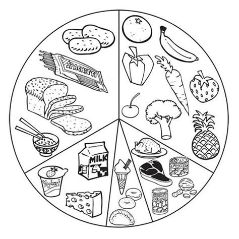Health Food Coloring Pages Sketch Coloring Page Food Coloring Pages