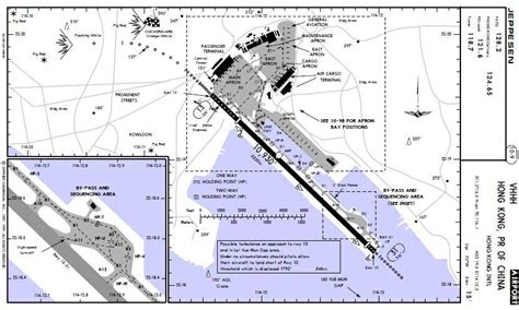 Kai Tak Airport Map And Terminal Guide