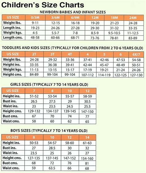 Harley Davidson Engine Size Chart