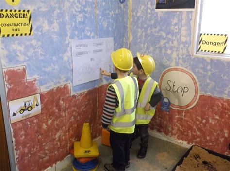 Are you stumped on how to ask your partner to change it up? Flying Start @ Marjon Role Play The Nursery Build ...