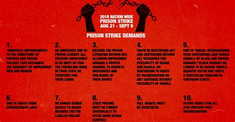 What Are The Nationwide Prison Strike Demands Kalw