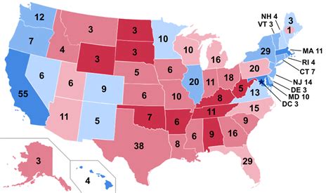 Electoral College Votes Highest To Lowest Generally States Award All