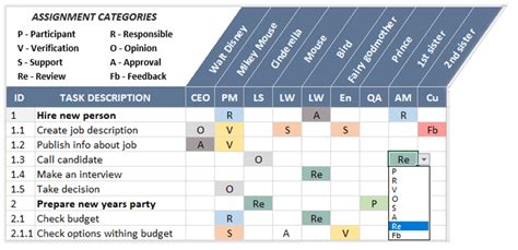 Responsibility Assignment Matrix Excel Template I RACI Chart