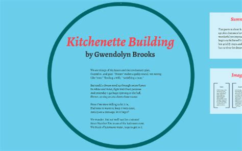 Kitchenette building summary & analysis. Kitchenette Building Gwendolyn Brooks ...