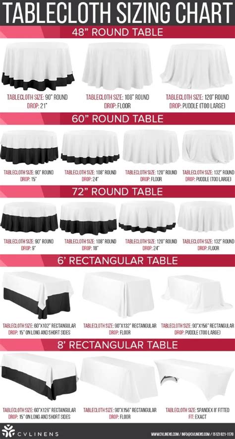 How To Choose The Right Tablecloth Size For Your Table Cv Linens