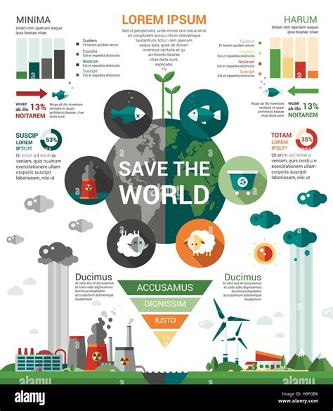 Ecología Moderno Diseño Plano Vectorial Infografía Poster Plantilla