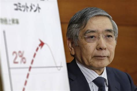 Bank Of Japan Gov Haruhiko Kuroda Facing The Press In Tokyo On
