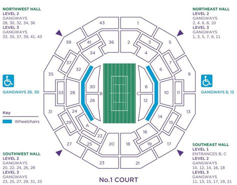 Wimbledon Court 2 Seating Plan Wimbledon Centre Court Seating Plan