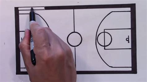 How To Draw A Basketball Court Metro League