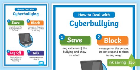 How To Deal With Cyber Bullying Poster Teacher Made