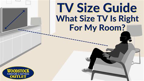 Tv Size Guide What Size Tv Is Right For My Room Wfmo
