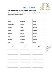 Past Simple Pronunciation Of The Regular Verbs ESL Worksheet By Kelly35