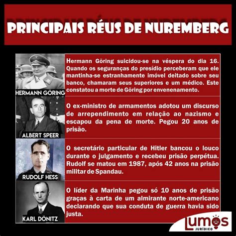 Filme O Tribunal De Nuremberg