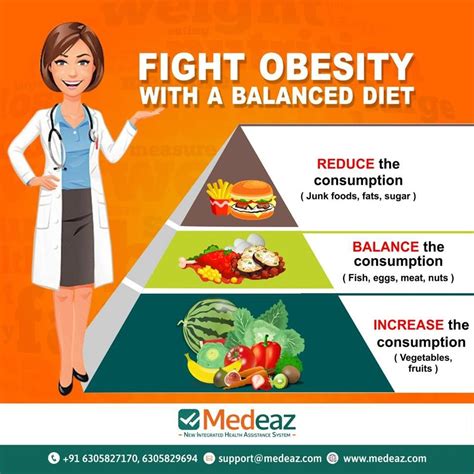 Fight Obesity With A Balanced Diet Balanced Diet Obesity Diet