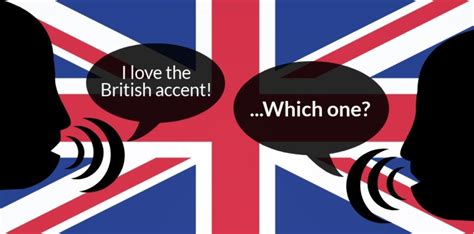 Are British Accents A Reflection Of The Uk Housing Market Uk