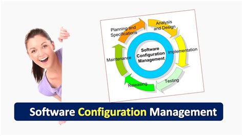 What Is Software Configuration Management Software Configuration