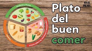 Para Aumentar Restaurar Fin De Semana Plato Del Buen Comer Para Bebes Cuadrante Hacer Las Tareas