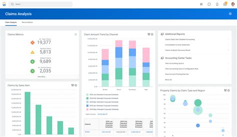 14 Best Budgeting Software for Personal & Business Finance in 2023 💸