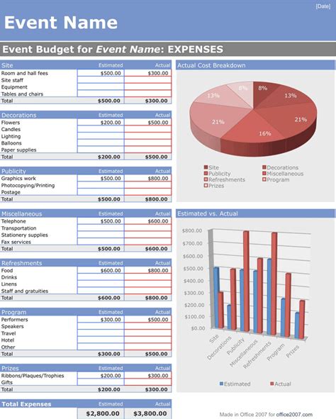 Event Budget Template Template Free Download Speedy Template