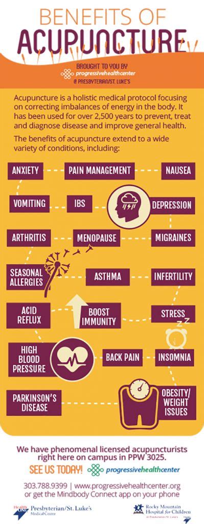 The Many Benefits Of Acupuncture