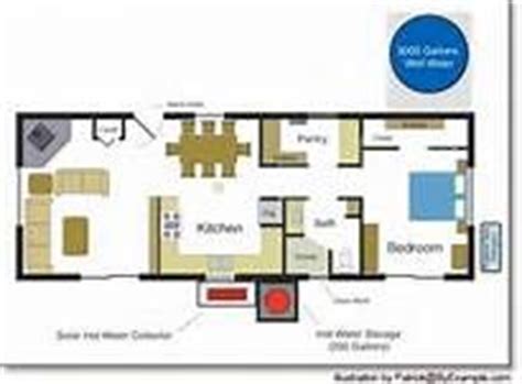 Our #5 choice for tiny house floor plan: 14x40 cabin floor plans | Tiny House | Pinterest | Cabin ...