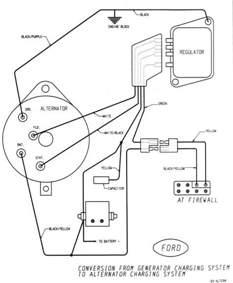 My question is, where do i connect the wires leading from the alternator to the voltage regulator? F250 Alternator Wiring