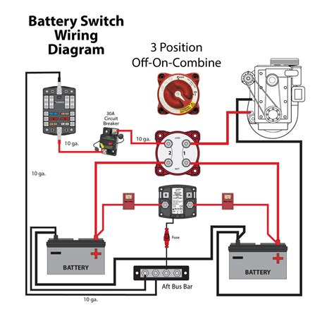 Blue Sea Dual Battery Switch Wiring Diagram