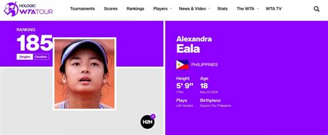 Pinay Athlete Alexandra Eala Continues To Rise In The Wta Rankings Manila Magazine