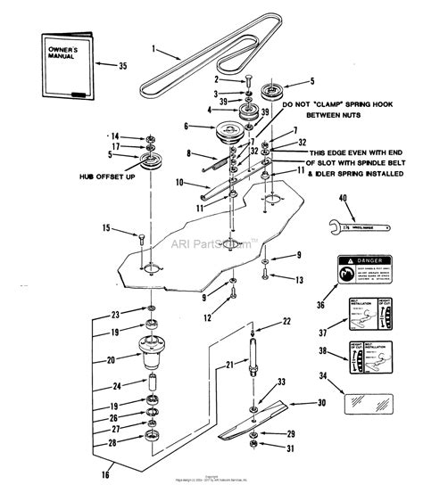 Toro Rmr Rear Discharge Mower Parts Diagram For Parts Hot Sex Picture