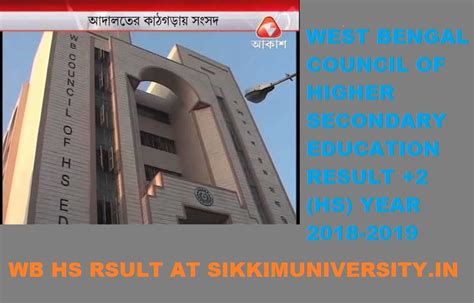 After the preparation, odisha board will announce the 12th result on or before 4th week of july 2021. CHSE Odisha 12th कक्षा Commerce Result 2021, Orissa CHSE ...