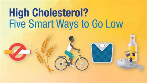 Lower Cholesterol Tips