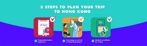 Traveller Essentials Hong Kong Tourism Board
