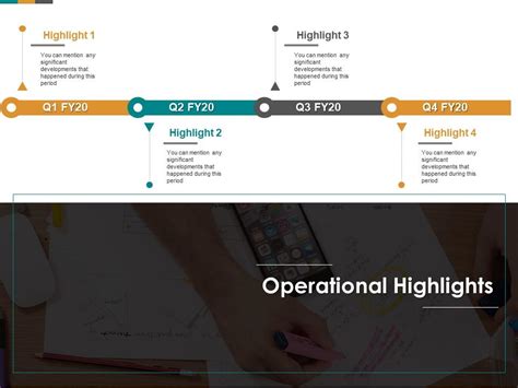 Operational Highlights Happened During Ppt Powerpoint Presentation