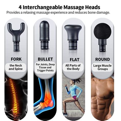 What Are The Massage Gun Attachments For Vigorous Innovations