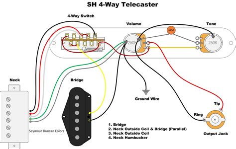 Telecaster 4 Way Switch Wiring Diagram Easy Wiring