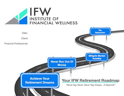 Retirement Roadmap Ifw