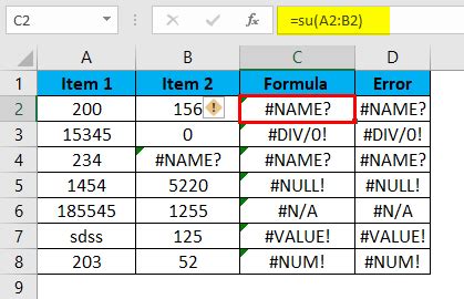 Na Error How To Fix Correct Remove In Ms Excel