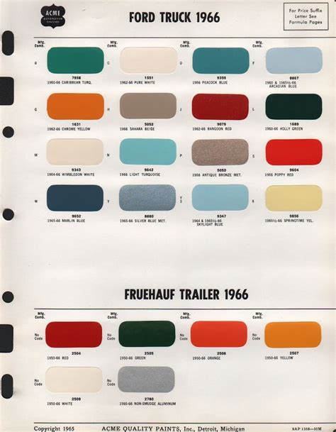 Ford Tractor Paint Color Chart