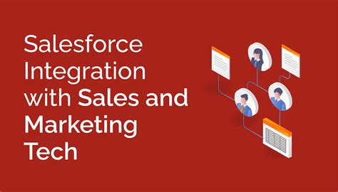Salesforce Integration With Sales And Marketing Tech The Modern